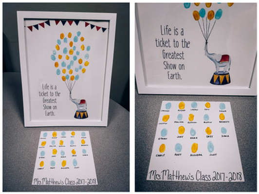 Mrs. Matthews's Class: Kindergarten Fingerprint Circus Artwork