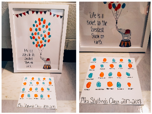 Mrs. Stallings Class: Kindergarten Fingerprint Circus Artwork