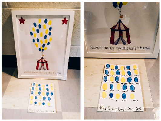 Mrs. Turner's Class: Fifth Grade Fingerprint Circus Artwork