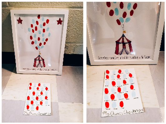 Mrs. Chunn's Class: Fifth Grade Fingerprint Circus Artwork