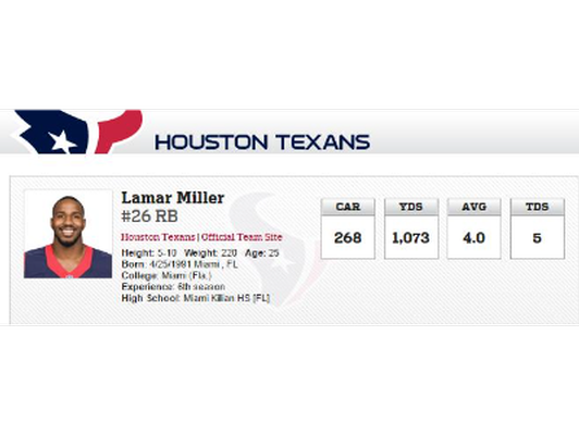 Houston Texans Autographed Jersey - Lamar Miller #26