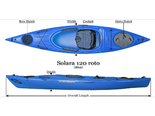 Current Designs Recreational Kayak/Solar 120 R