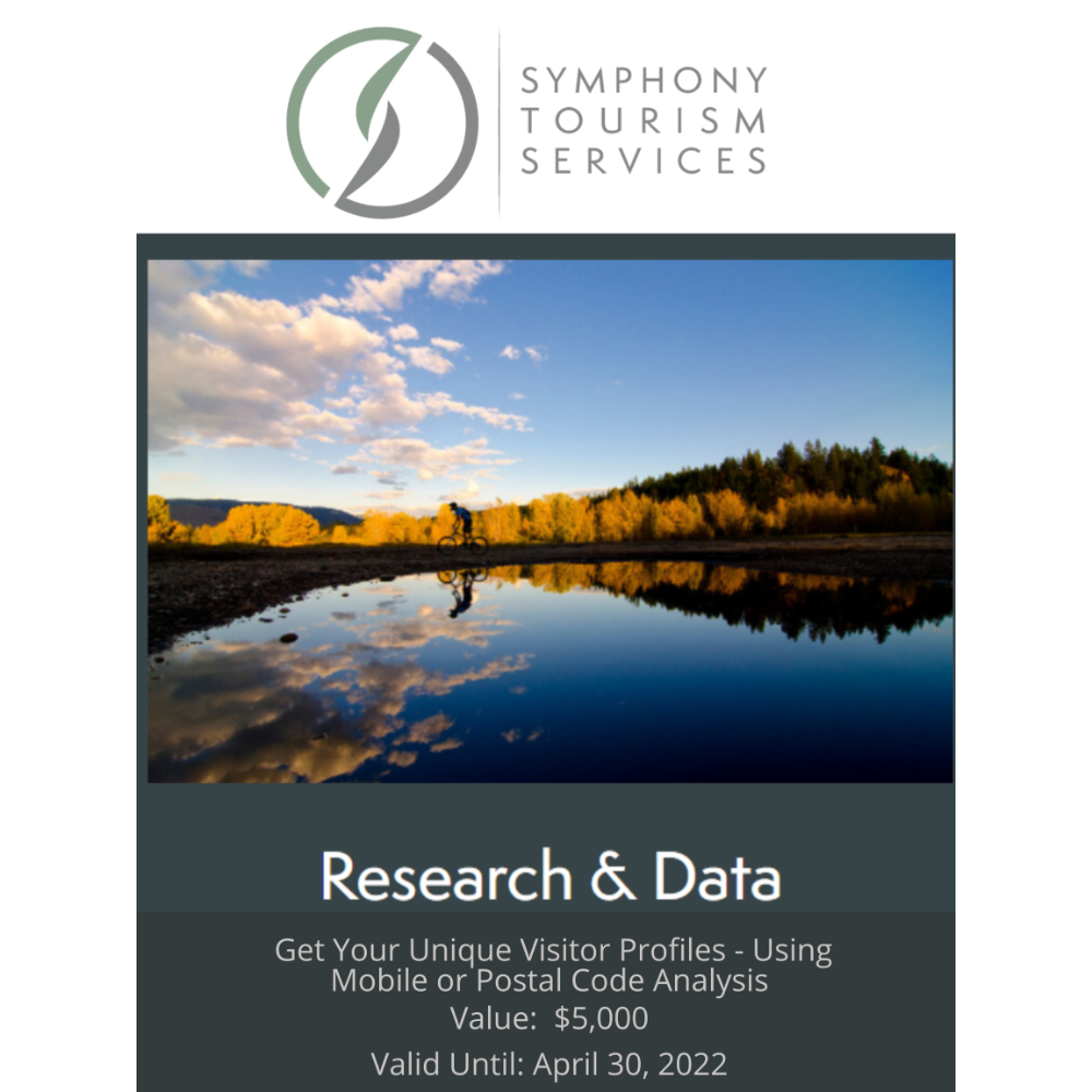 Symphony Tourism Services Research
